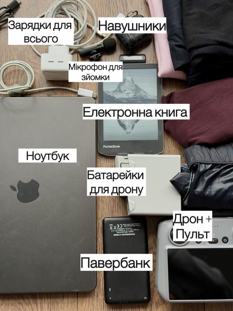 Як виглядає ручна поклажа / фото yevheniia_taran