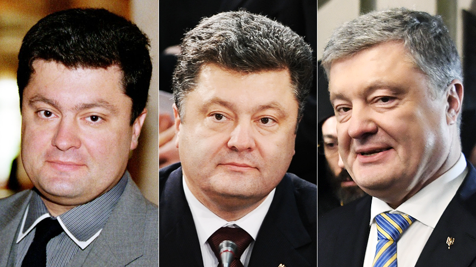 Порошенко Настоящая Фамилия Национальность – подробный обзор жизни и карьеры