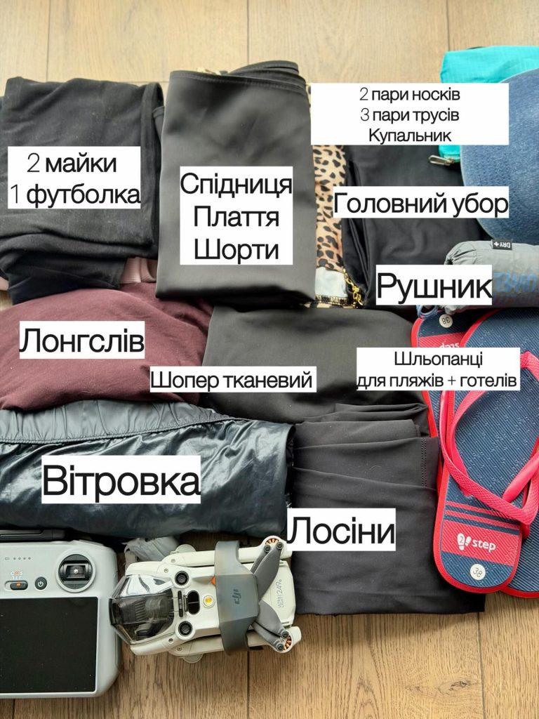 Як виглядає ручна поклажа / фото yevheniia_taran