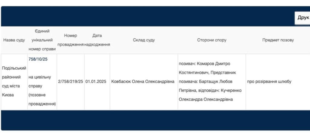 Дмитрий Комаров Развод: подробности личной жизни и карьеры
