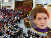 Мар'Яна Безугла Особисте Життя: детальний огляд біографії та кар'єри
